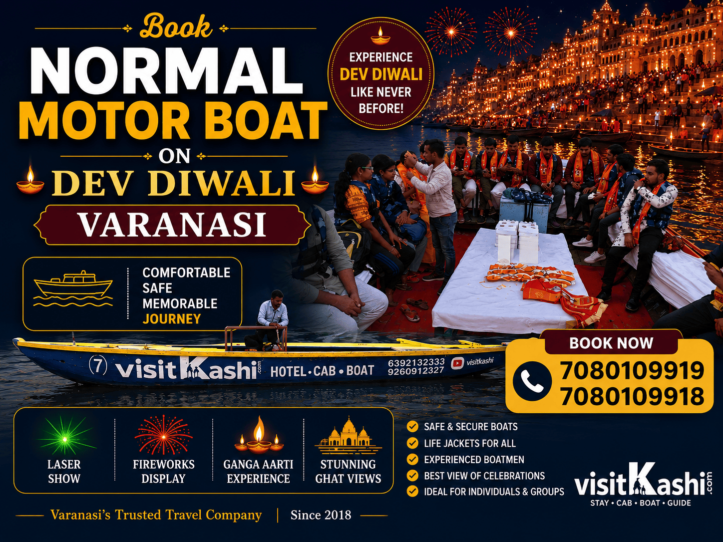 Dev Diwali Boat Booking | Book Shared Motor Boat – boat ride in Varanasi